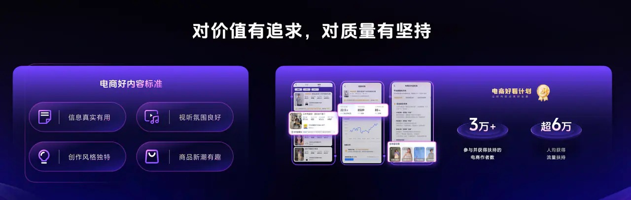 抖音电商精选好内容，获得额外流量激励