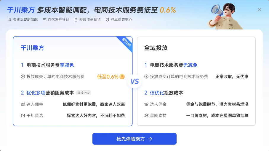 重磅！千川乘方上线：电商技术服务费低至0.6%，成本打下来了！